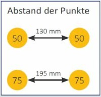 MUSTER: Bodenmarkierungs-Punkte - PVC, blau, 75 mm x 25 m