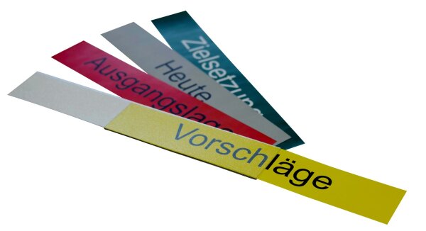 Magnetischer Etikettenhalter zur Spaltenbeschriftung